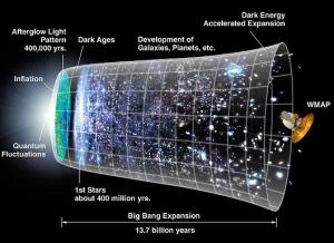Kens5 Radar - Article 1